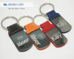 LLAVERO DE CURPIEL KAY A2516 AZUL (Curpiel / Metal) - Imagen 2